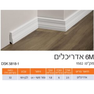פנל לבן אדריכלים גימור משי 6 ס"מ