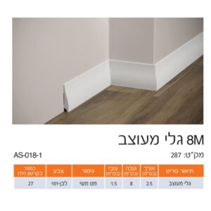 פנל לבן גלי מעוצב גימור משי 8 ס"מ