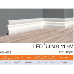 פנל לבן מעוגל LED גימור משי 11.5 ס"מ