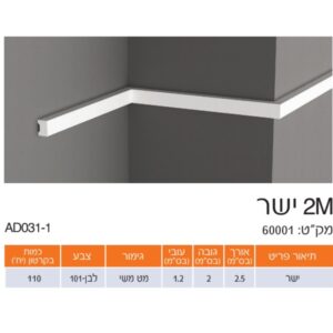 פנל M2 ישר גובה 2 ס"מ